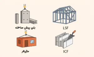 معرفی 8 تا از انواع سازه های پیش ساخته سبک و بتنی | اجرا LSF